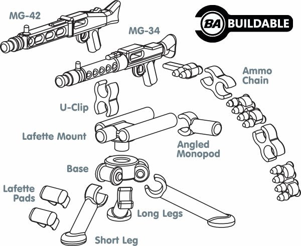 German Tripod with MG34+42