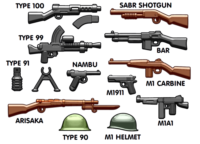 Pacific Battle Pack