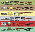 WWII Weapons Pack v3