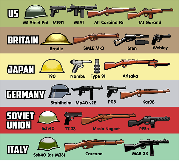 WWII Weapons Pack v3